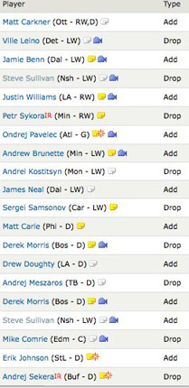 drop-adds Ive been busy. I lead my league with transactions.